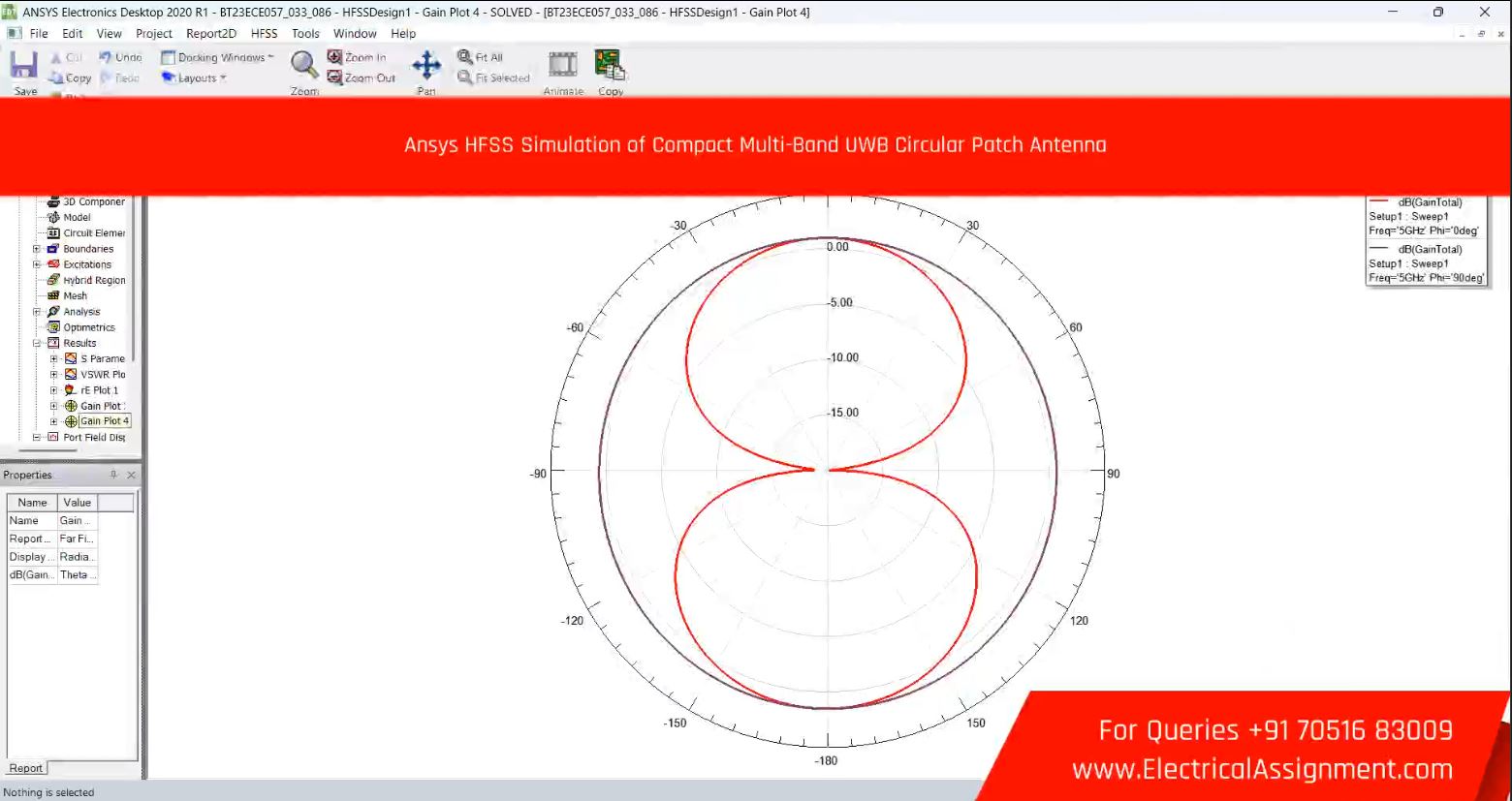 A New and Compact Wide-Band Microstrip Filter-Antenna Design for 2.4 GHz ISM Band and 4G applications screenshot 12